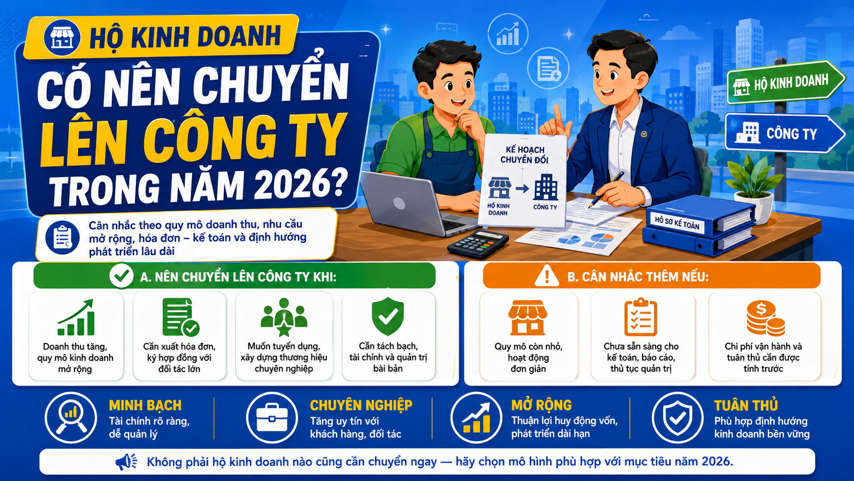 Hộ kinh doanh có nên chuyển lên công ty trong năm 2026?