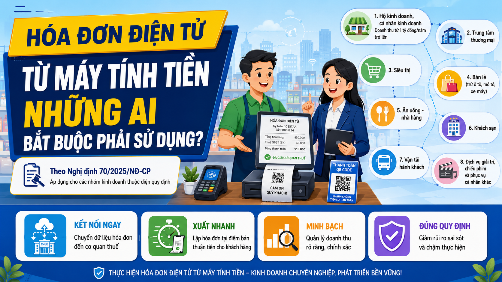 Hóa đơn điện tử từ máy tính tiền: Những ai bắt buộc phải sử dụng?